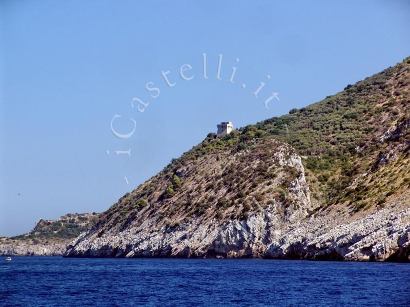 Torre Di Termini O Di Fossa Di Papa