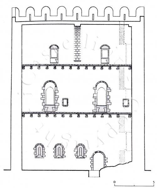 Castello Di Motta Sant'Anastasia, sezione longitudinale