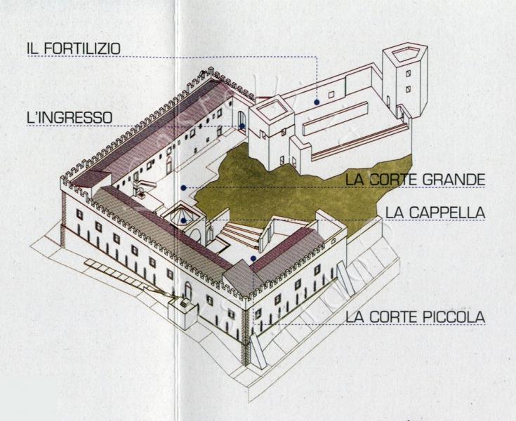 Castello Di Montalbano Elicona, assonometria